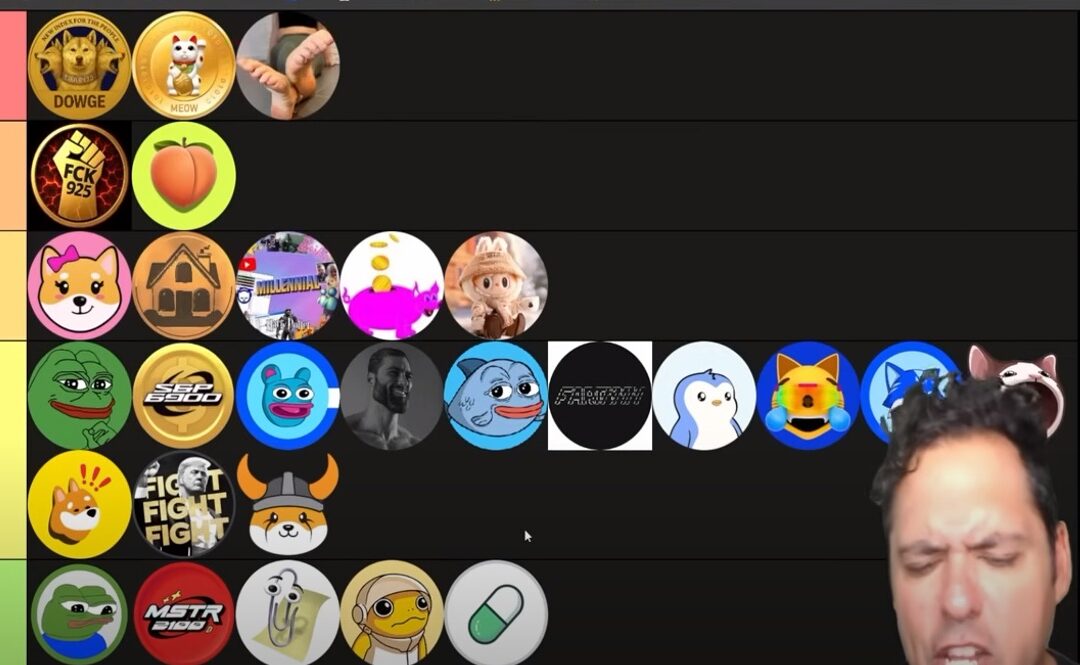 34 Meme Coins Ranked by Multiplier Potential