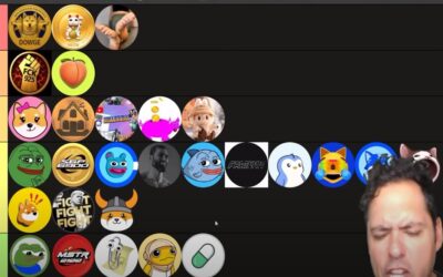 34 Meme Coins Ranked by Multiplier Potential